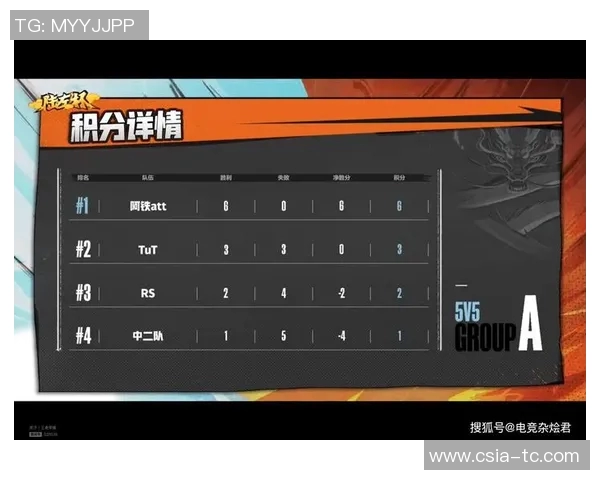 广州排球队以76分领跑世锦赛积分榜展现强劲实力